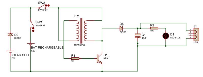 chargeur solaire fonctionnement